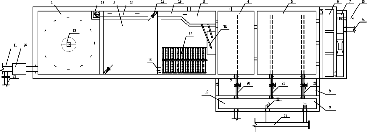 Unattended rural sewage treatment AAO (anerobic-anoxic-oxic) integrated tank