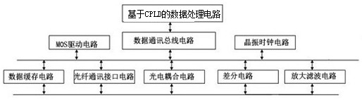 A fast-installed load cell and method of using the same