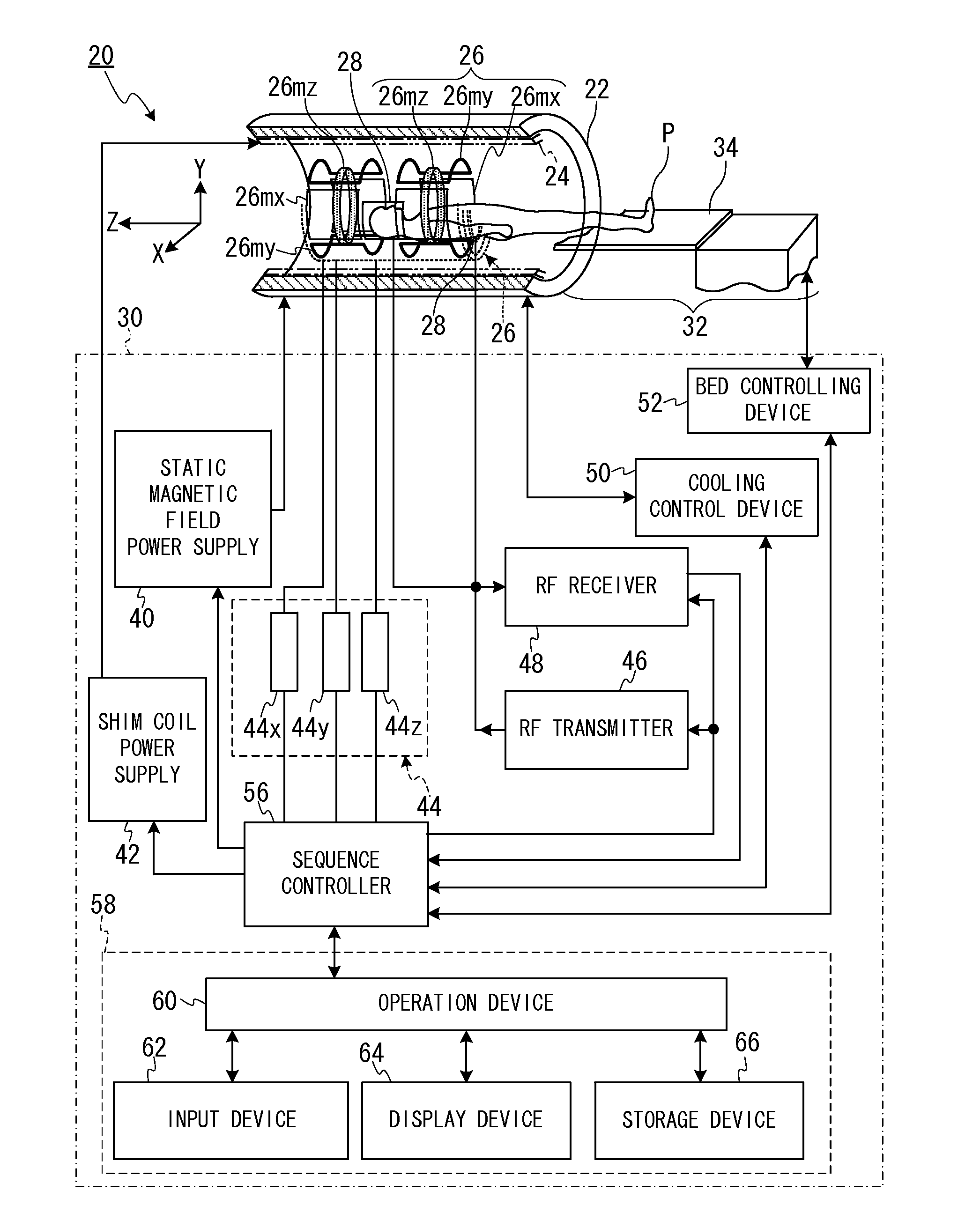 Magnetic resonance imaging apparatus and magnetic resonance imaging method