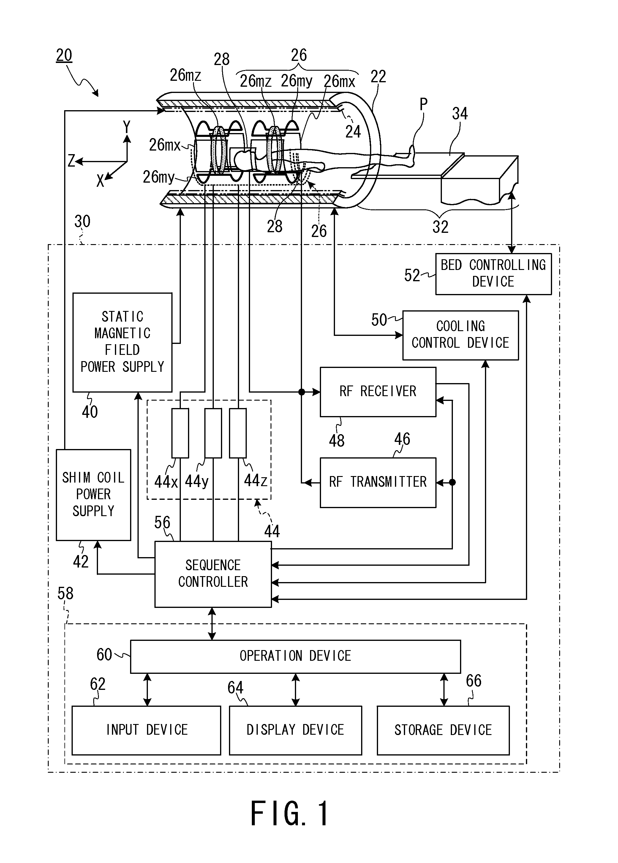 Magnetic resonance imaging apparatus and magnetic resonance imaging method