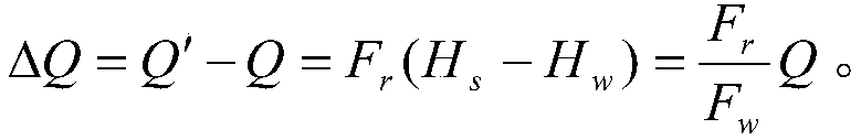 Automatic control method for transformation process of supercritical or ultra-supercritical unit from hygrometric state to dry state