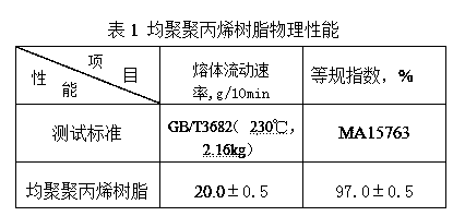 High-rigidity high-heat-resistance homo-polypropylene material and preparation method thereof