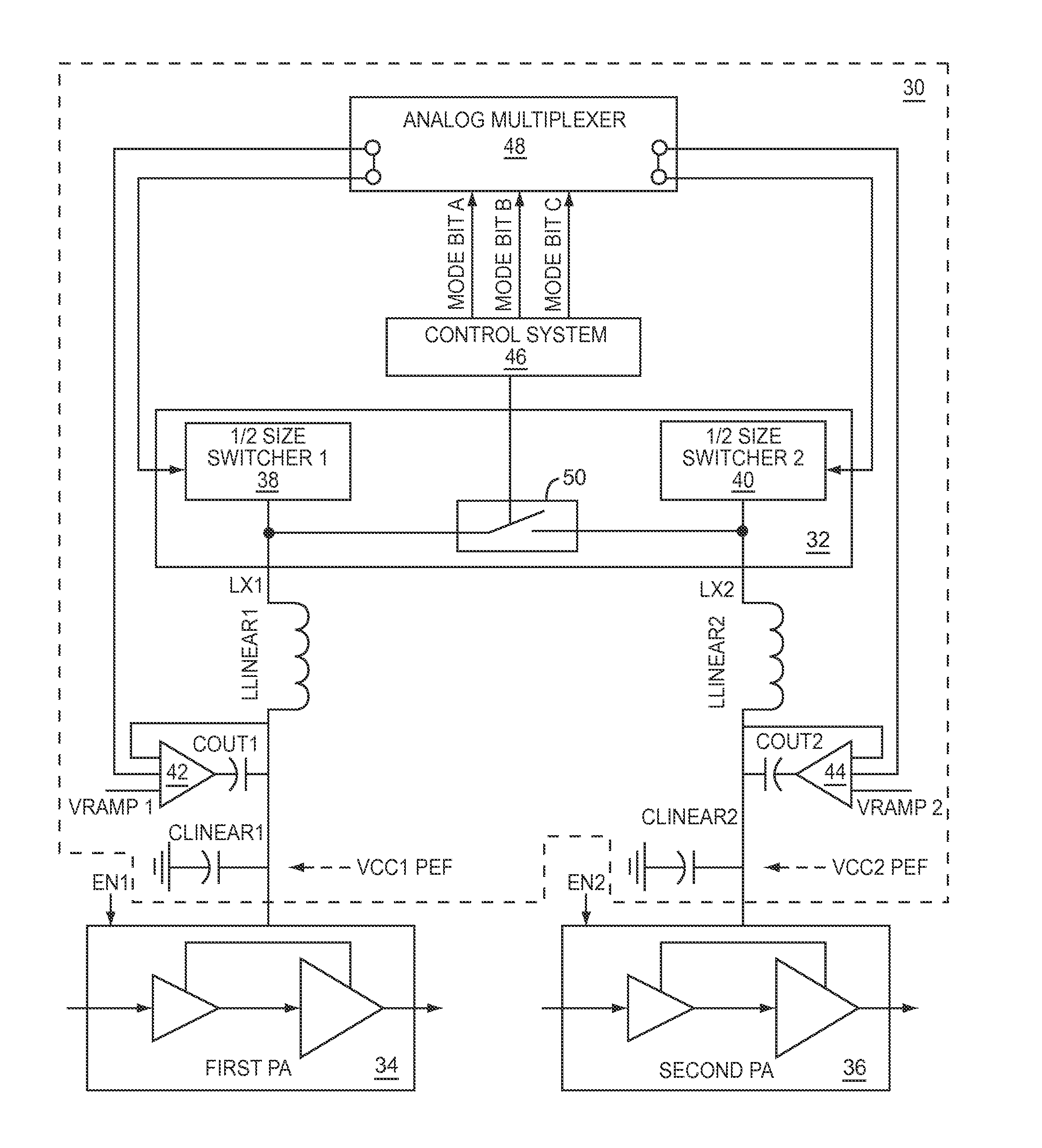 Power management system for multi-carriers transmitter