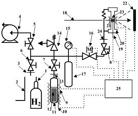 Portable testing device of hydrogen storage material in-suit high-pressure hydrogenation and dehydrogenation synchronous radiation X ray powder diffraction