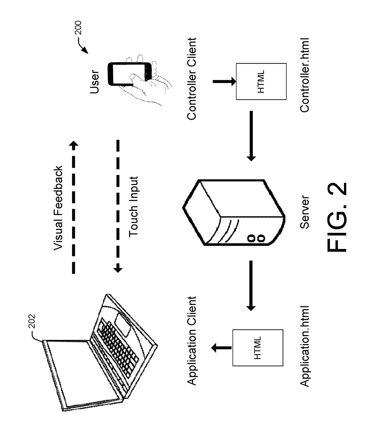 Manipulating 3D virtual objects using hand-held controllers