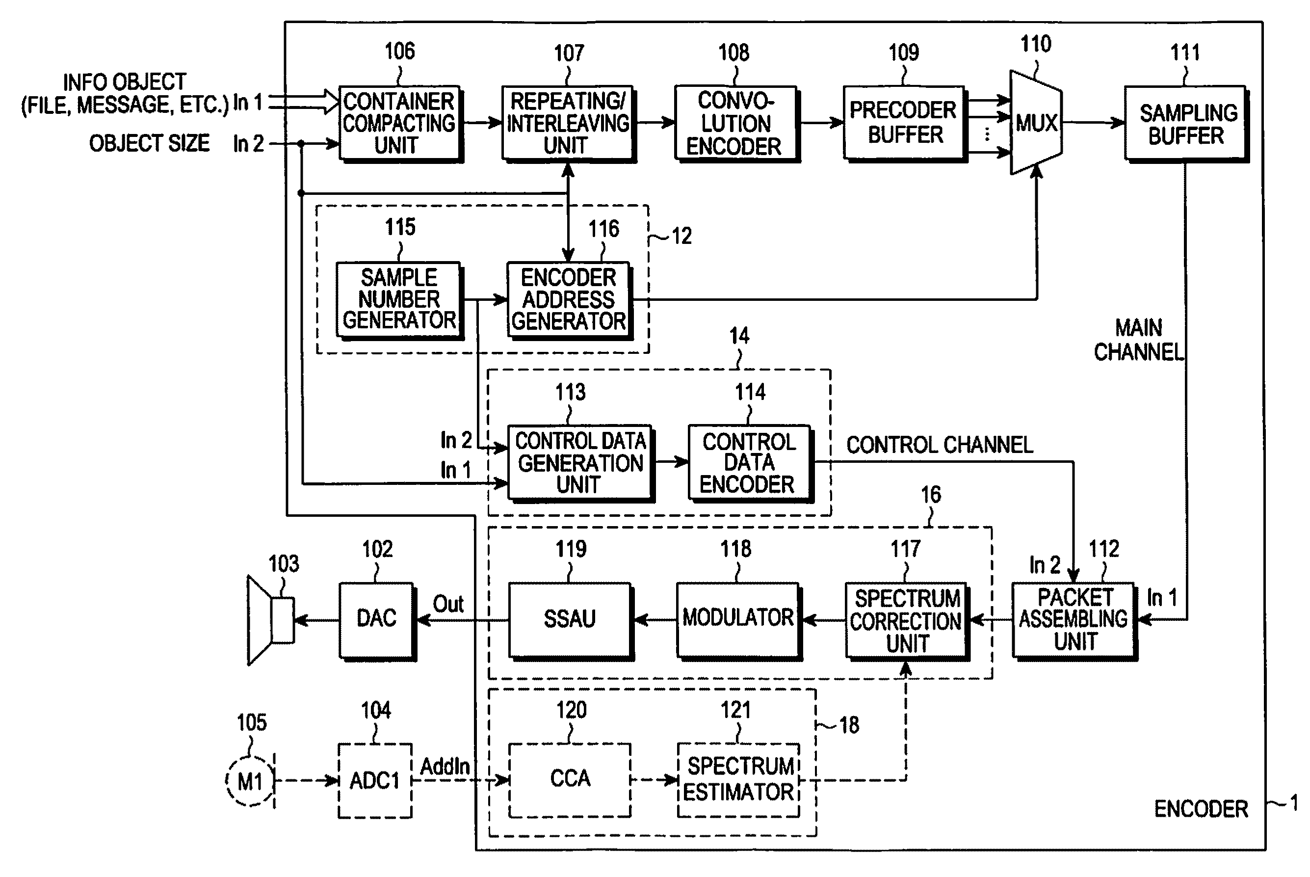 Encoder, decoder, encoding method, and decoding method