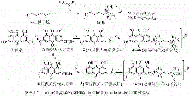 Rheum emodin single-chain biquaternary ammonium salt with antitumor activity and preparation method thereof