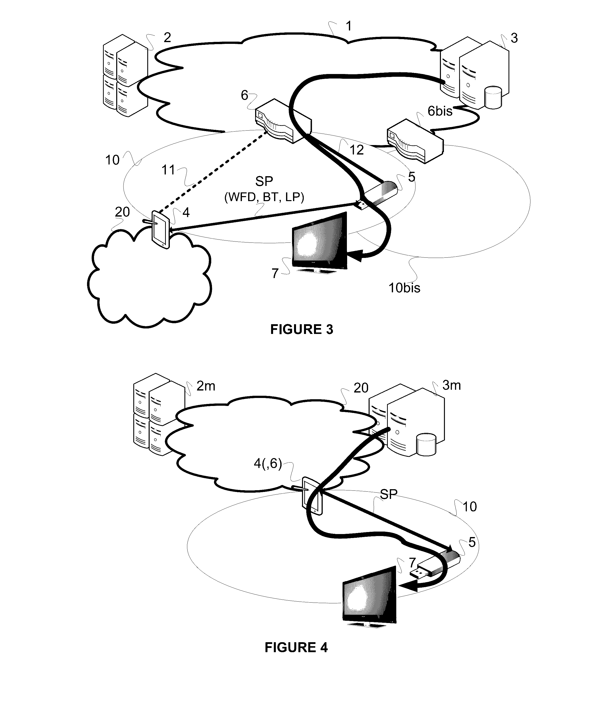 Device and method for transferring the rendering of multimedia content