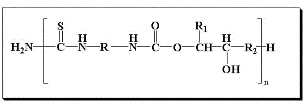 High-toughness high-activity epoxy resin curing agent and preparation method thereof