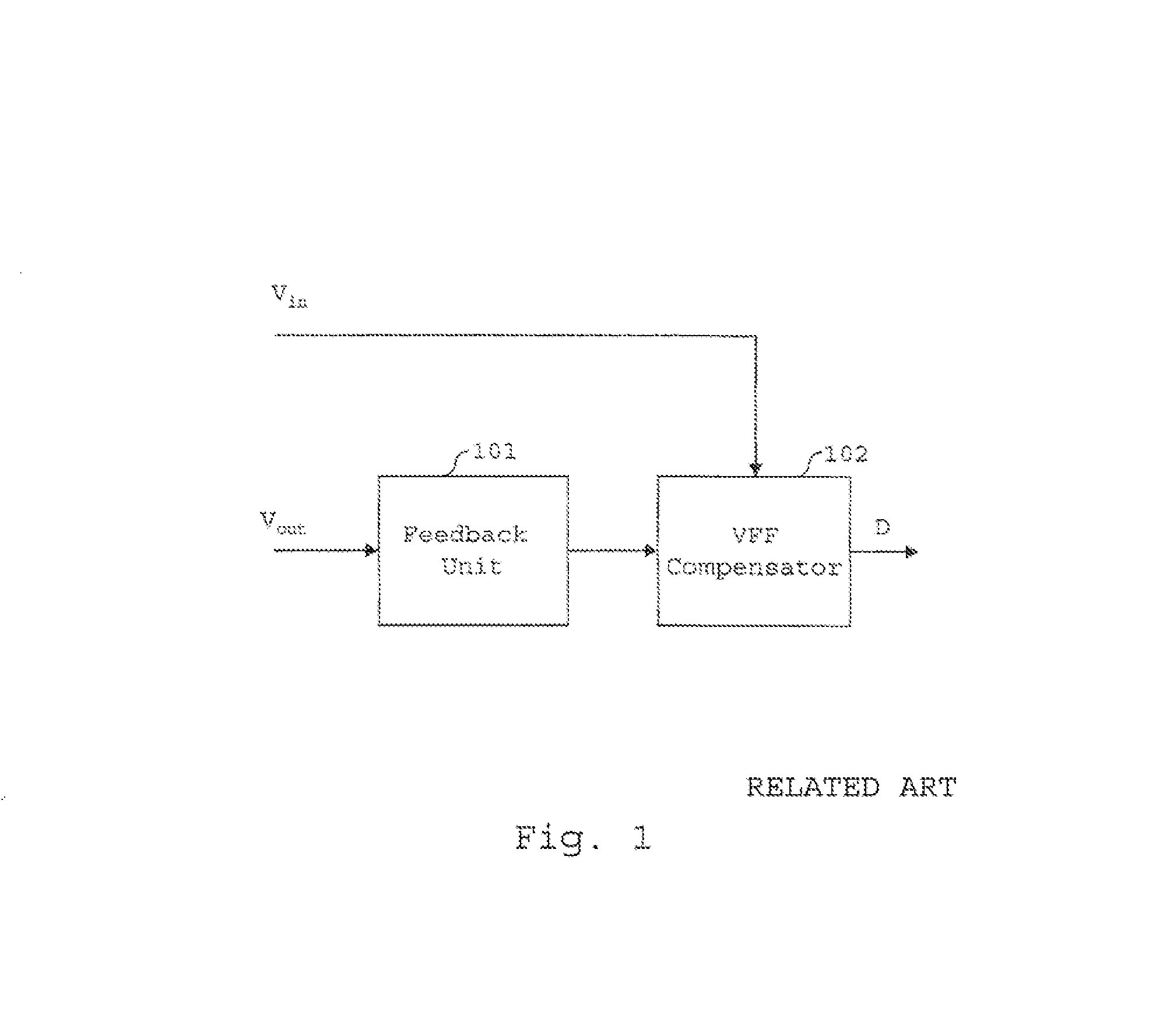 Digital control unit having a transient detector for controlling a switched mode power supply