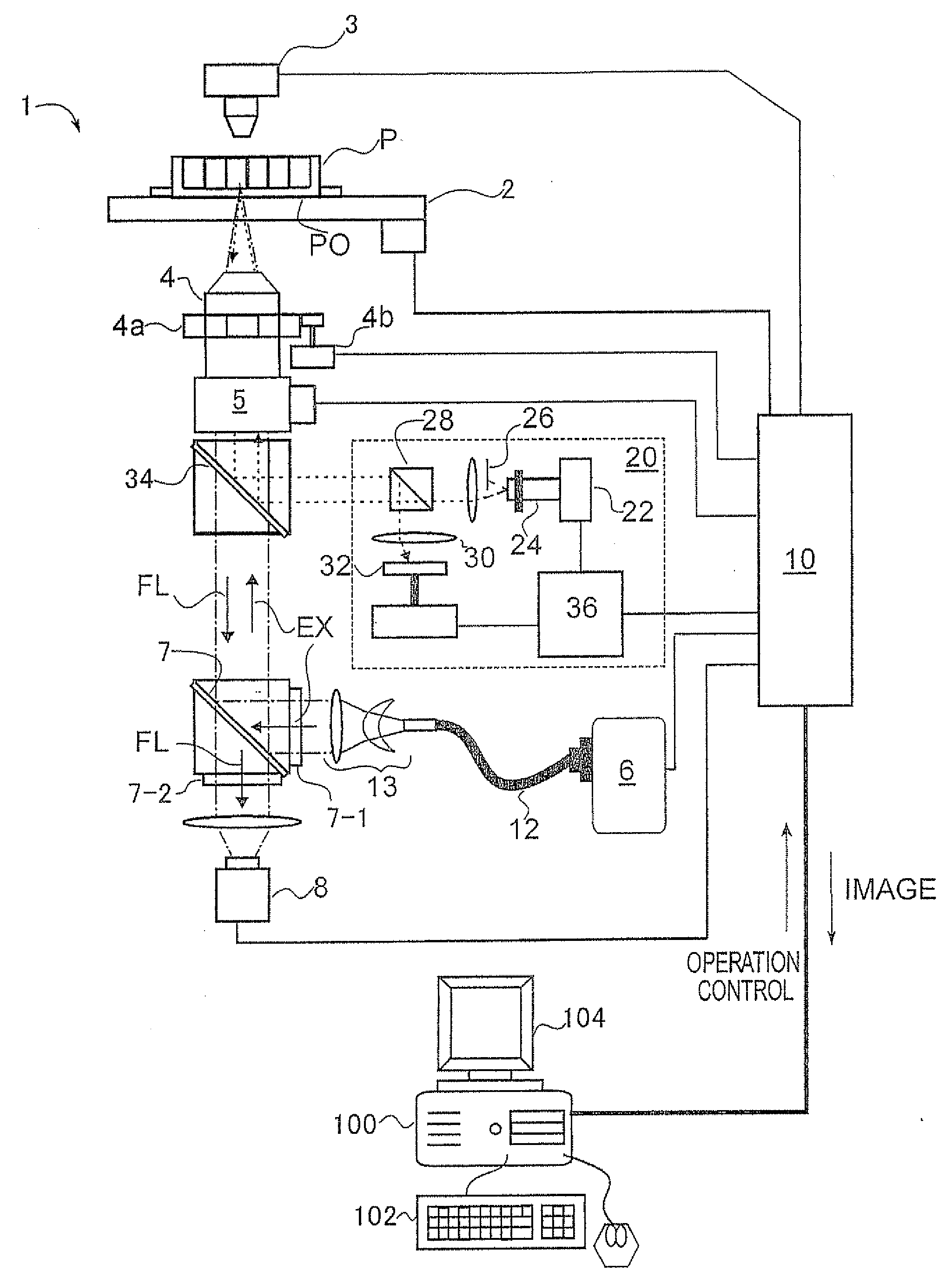 Apparatus, a method and software for analyzing a cell image