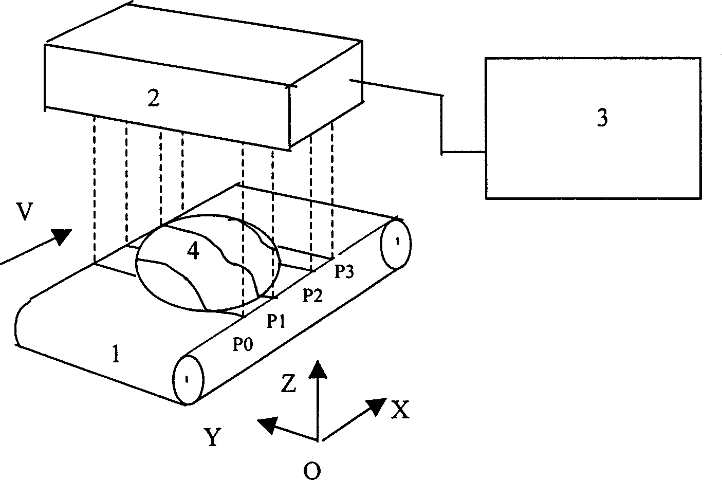 Multiple-section synthesizing three-dimensional profile measuring method