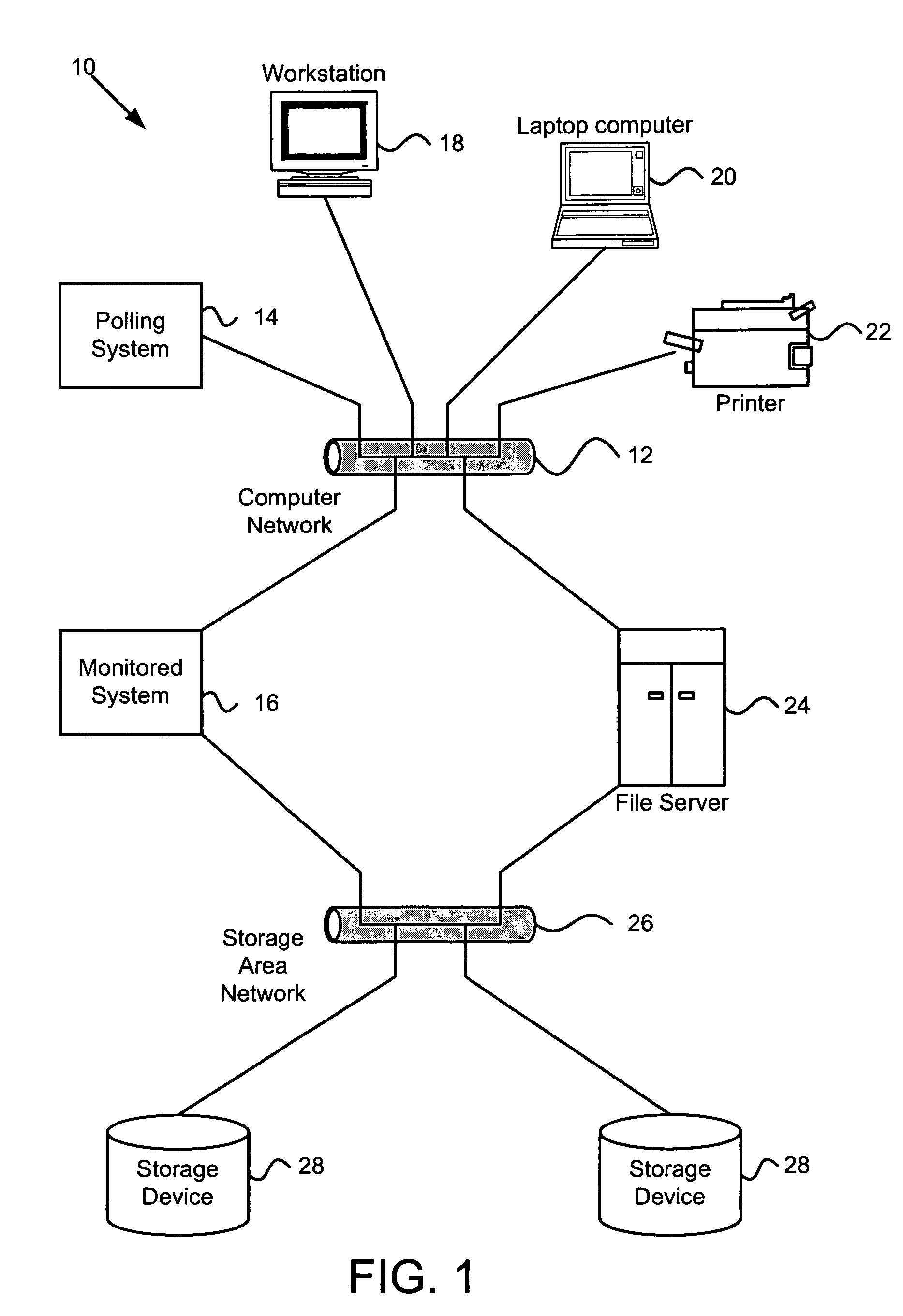 Apparatus, system, and method for adaptive polling of monitored systems