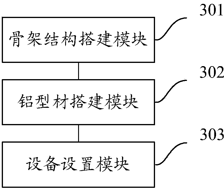 Method and system for manufacturing shelter