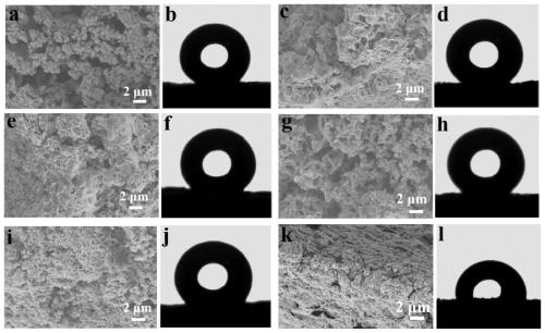 Multifunctional super-hydrophobic conductive rubber composite material and preparation method thereof