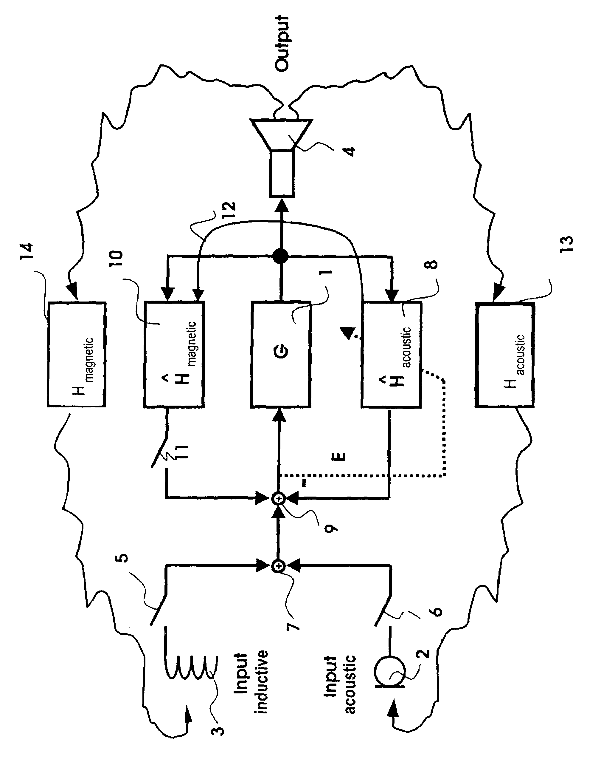 Hearing aid, and method for reducing feedback therein