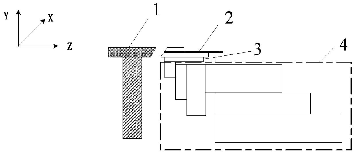 Coupling dispensing system and coupling dispensing method