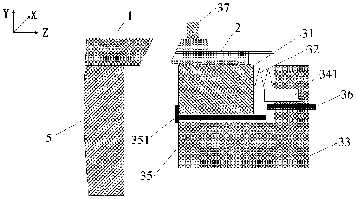 Coupling dispensing system and coupling dispensing method