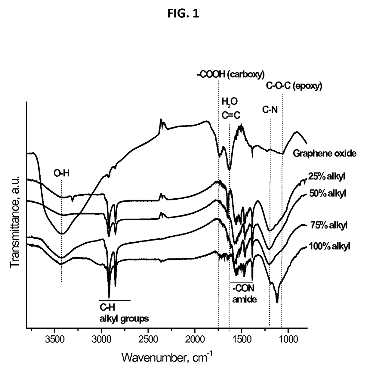 Additive for combustion enhancement of liquid hydrocarbon fuels