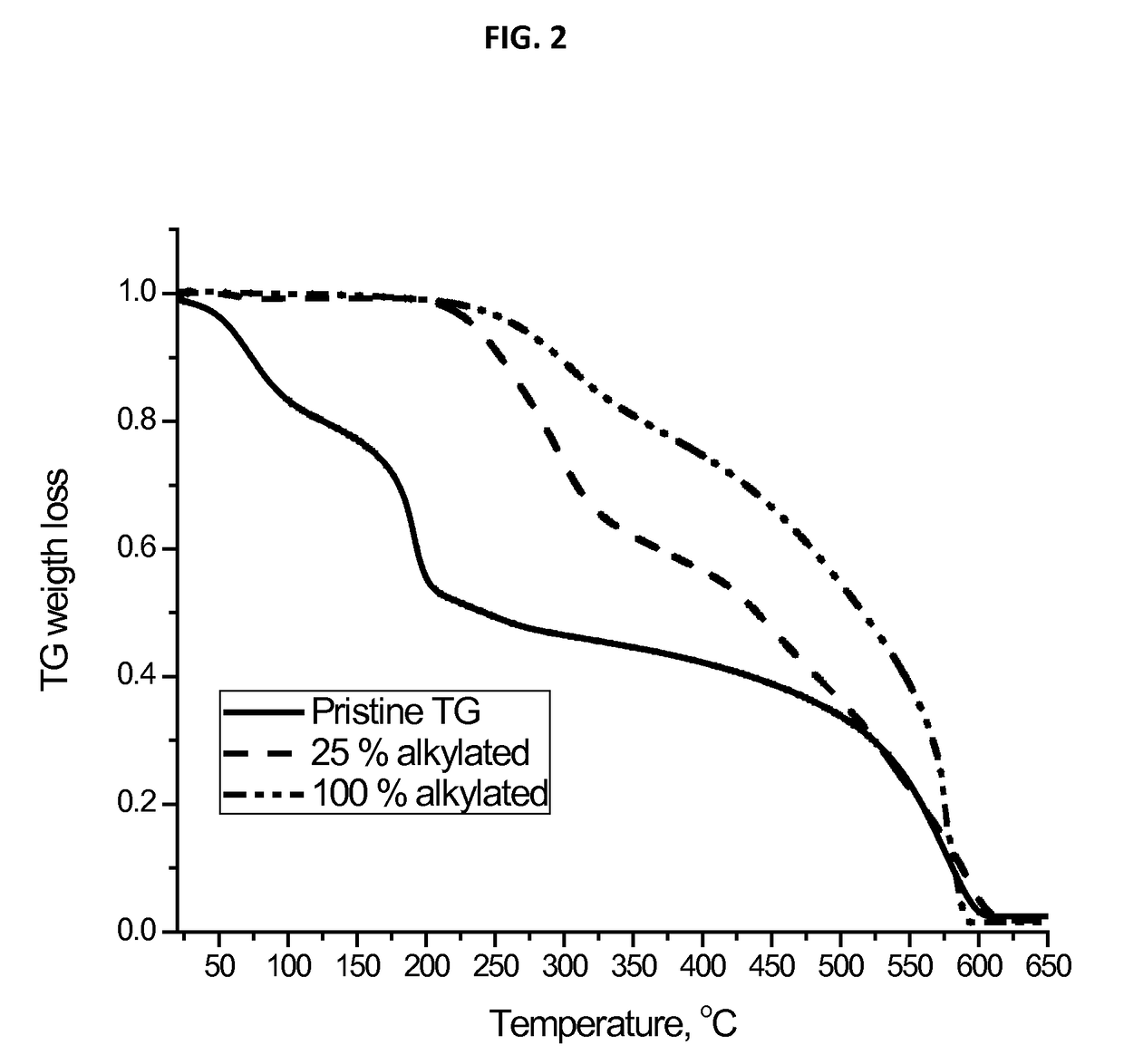 Additive for combustion enhancement of liquid hydrocarbon fuels