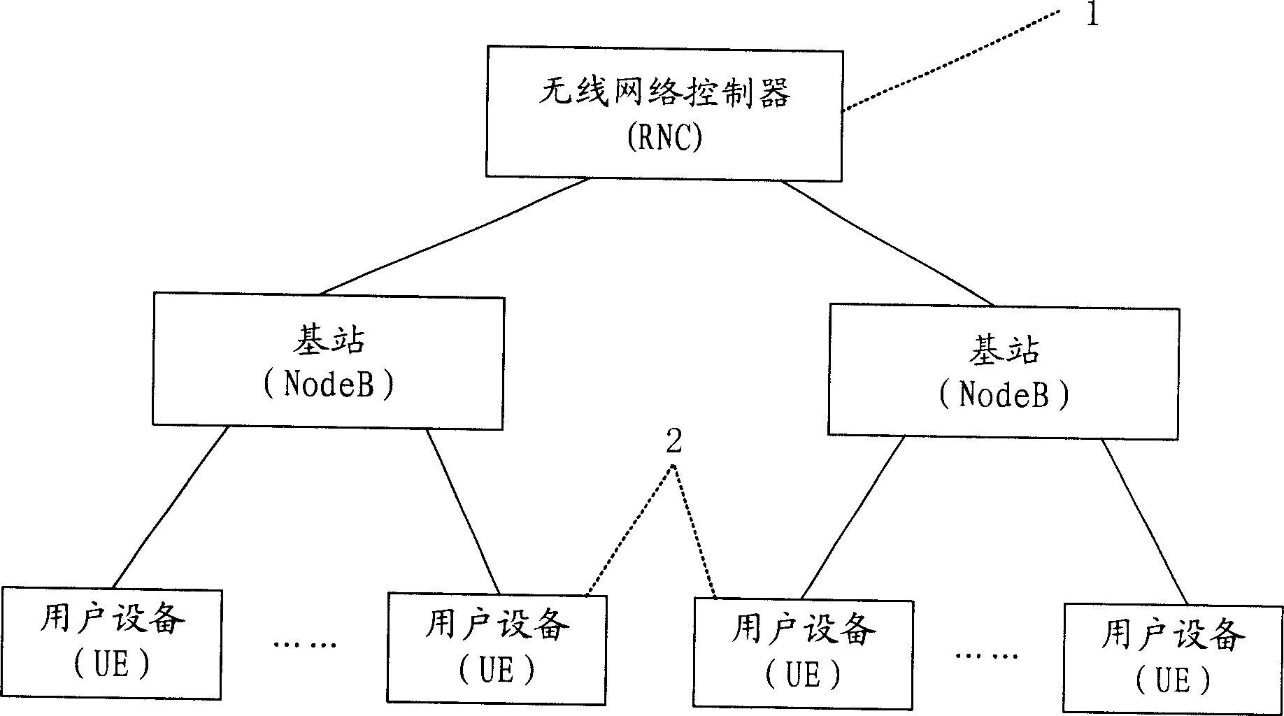 Cell switching method based on time-division duplex system