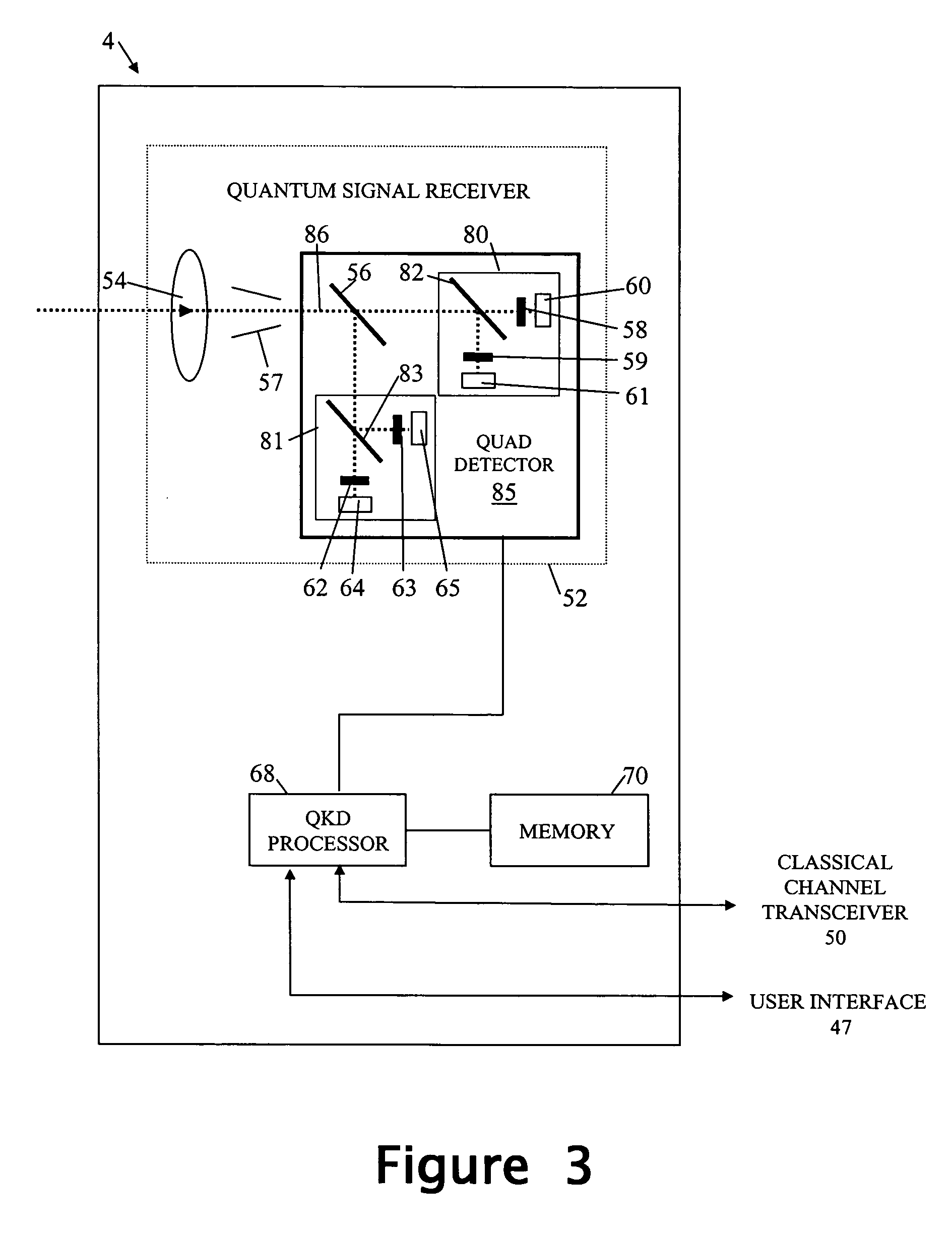 Secure transaction method and transaction terminal for use in implementing such method