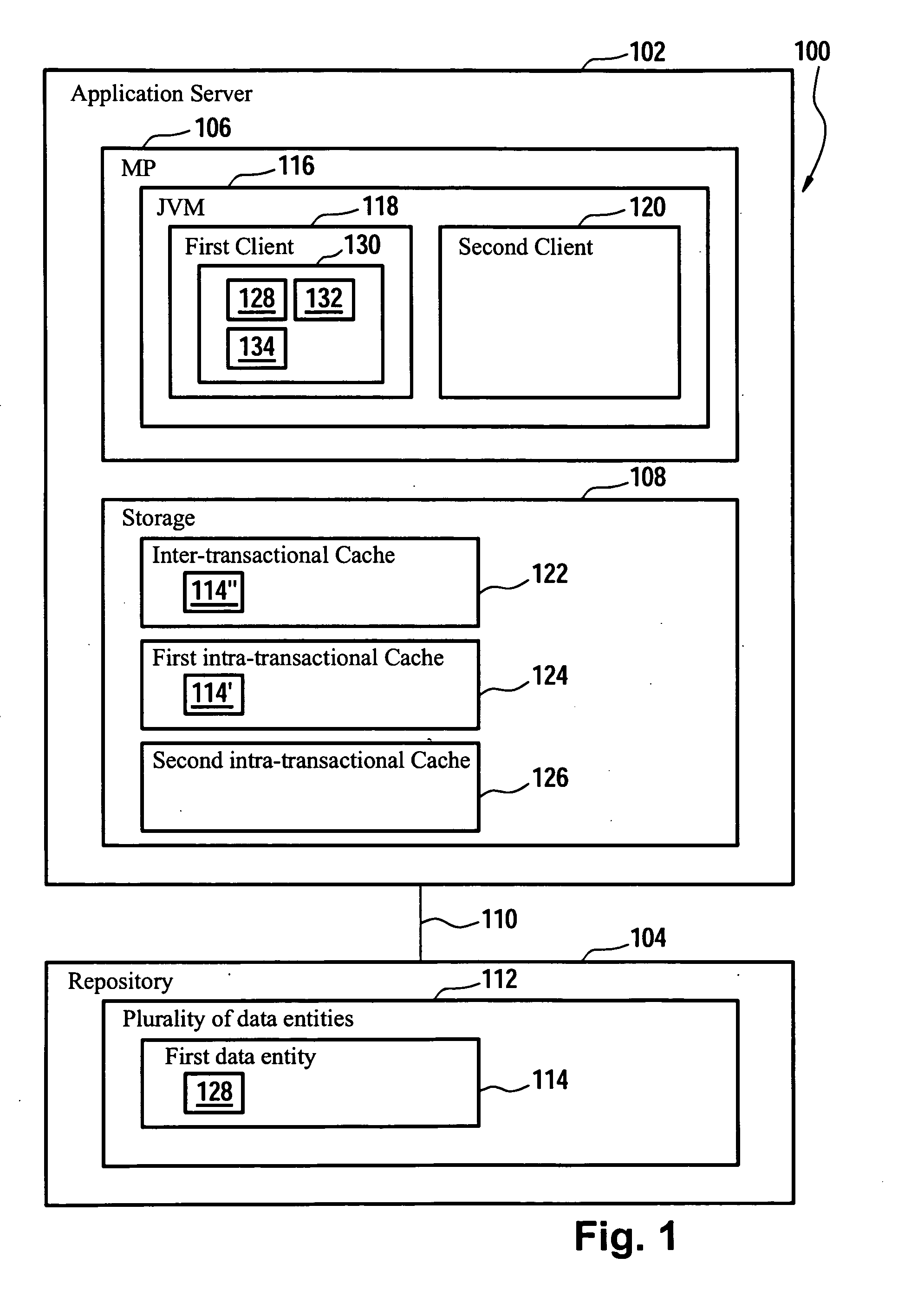 Accessing Data Entities