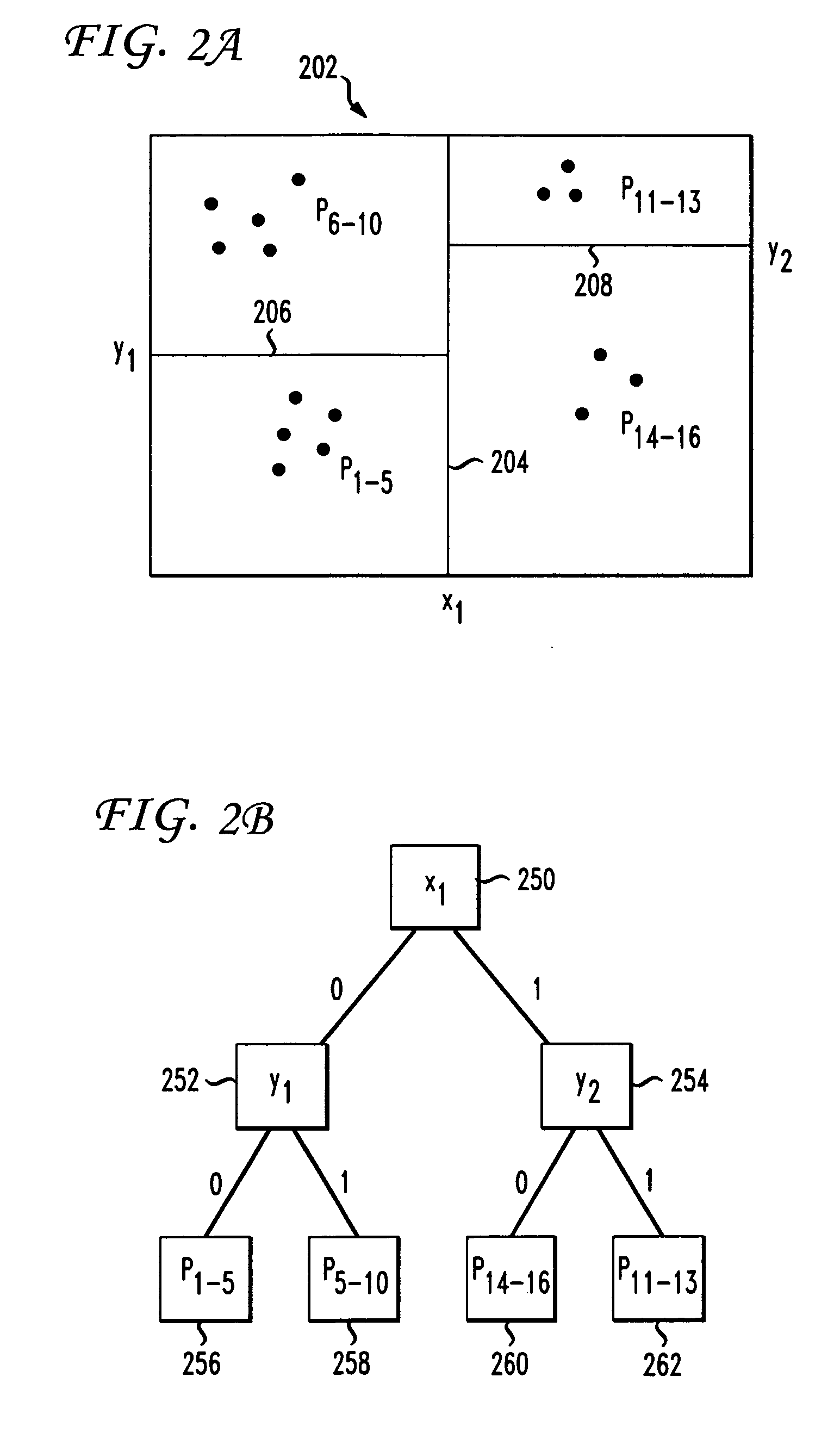 Method and apparatus for distributed indexing