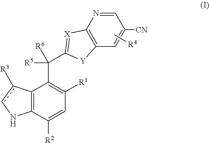 Complement Factor B inhibitors and uses there of