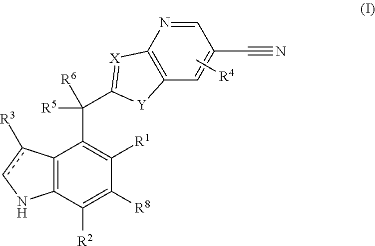 Complement Factor B inhibitors and uses there of