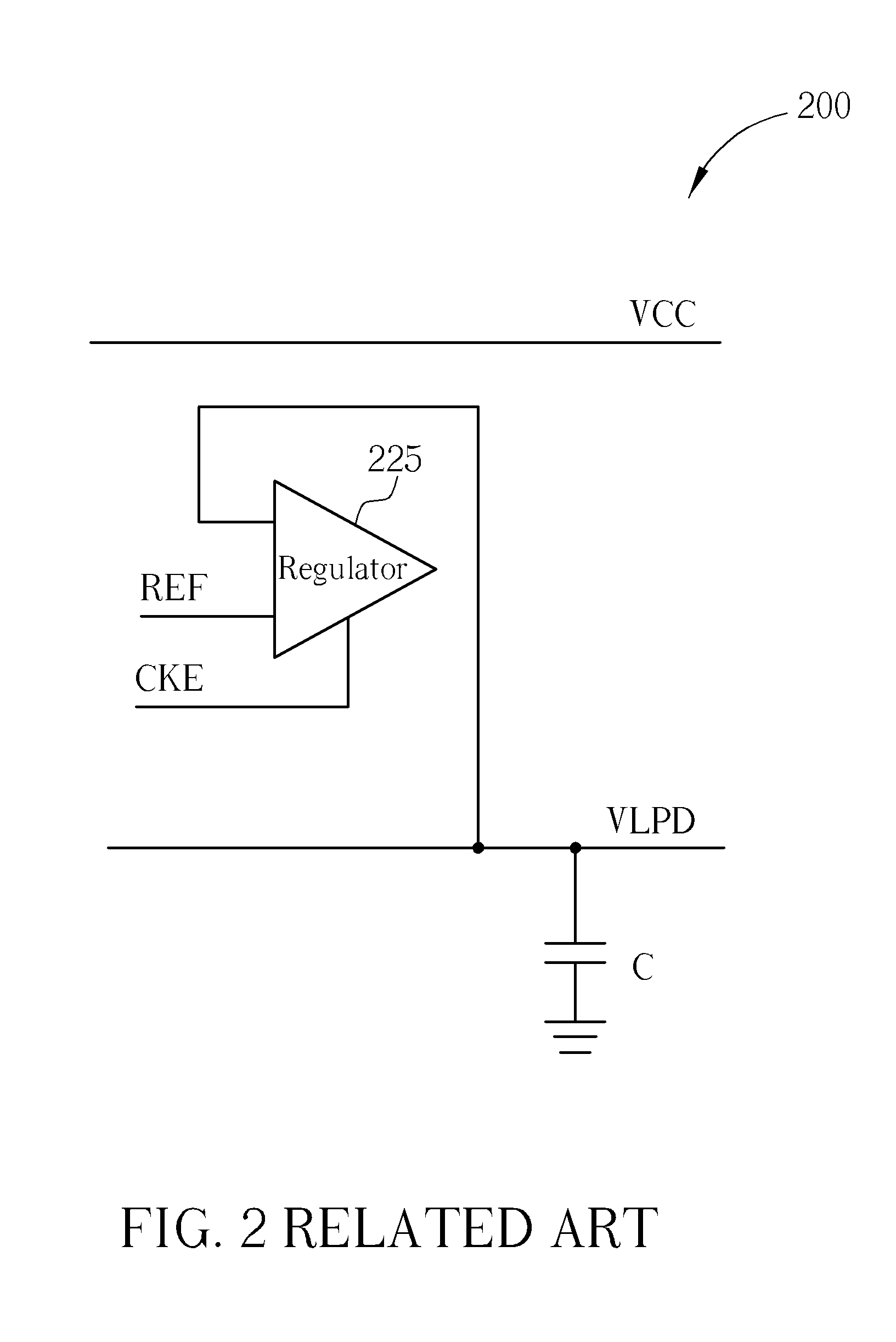 System for powering up voltage domains after exiting powerdown event