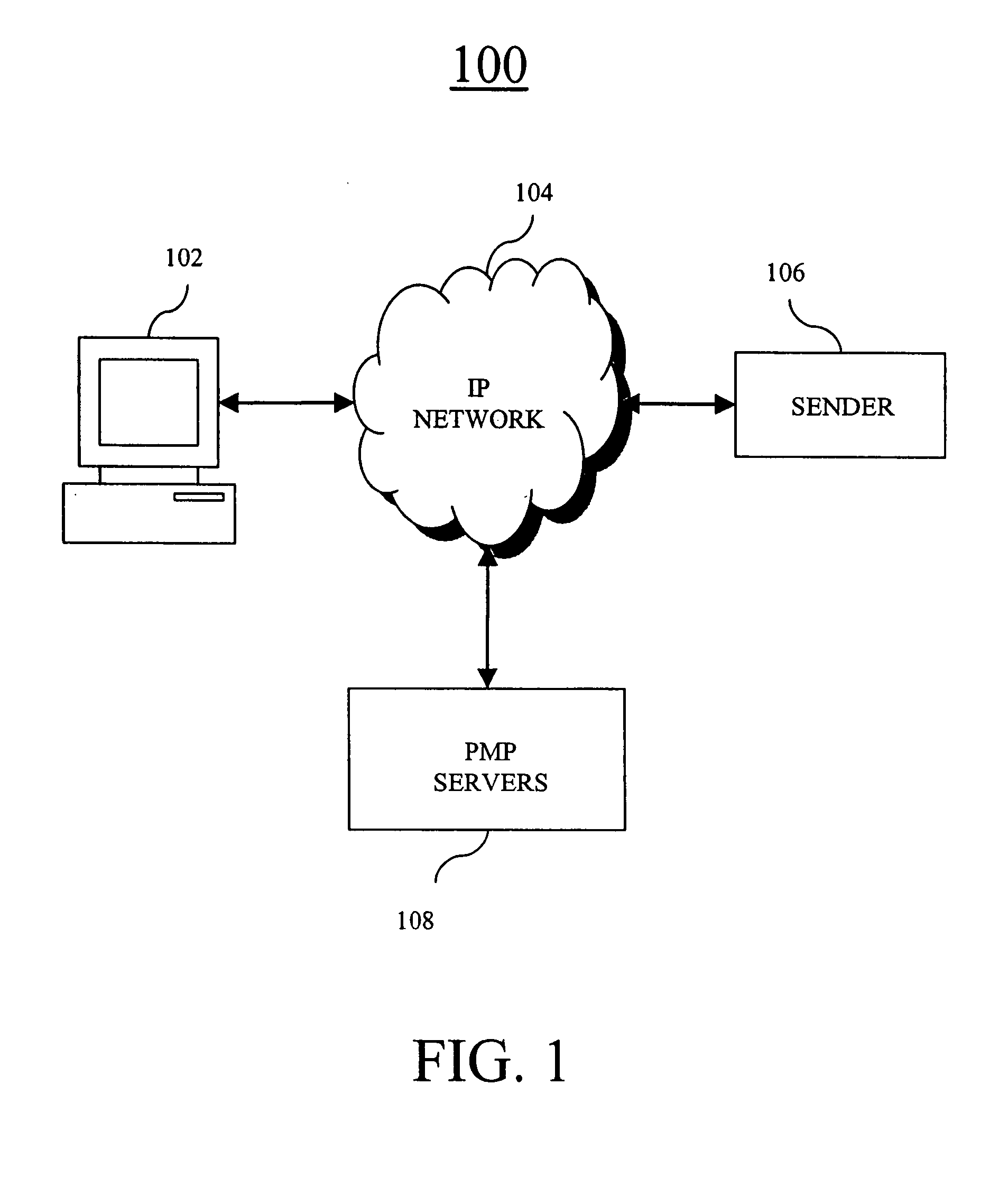 Systems and methods for producing, managing, delivering, retrieving, and/or tracking permission based communications