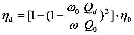 Method for detecting transient faults of fire pump in quick starting process