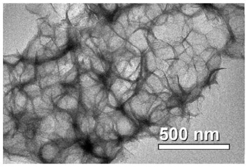 A kind of carbon-sulfur material with high sulfur content and preparation method thereof