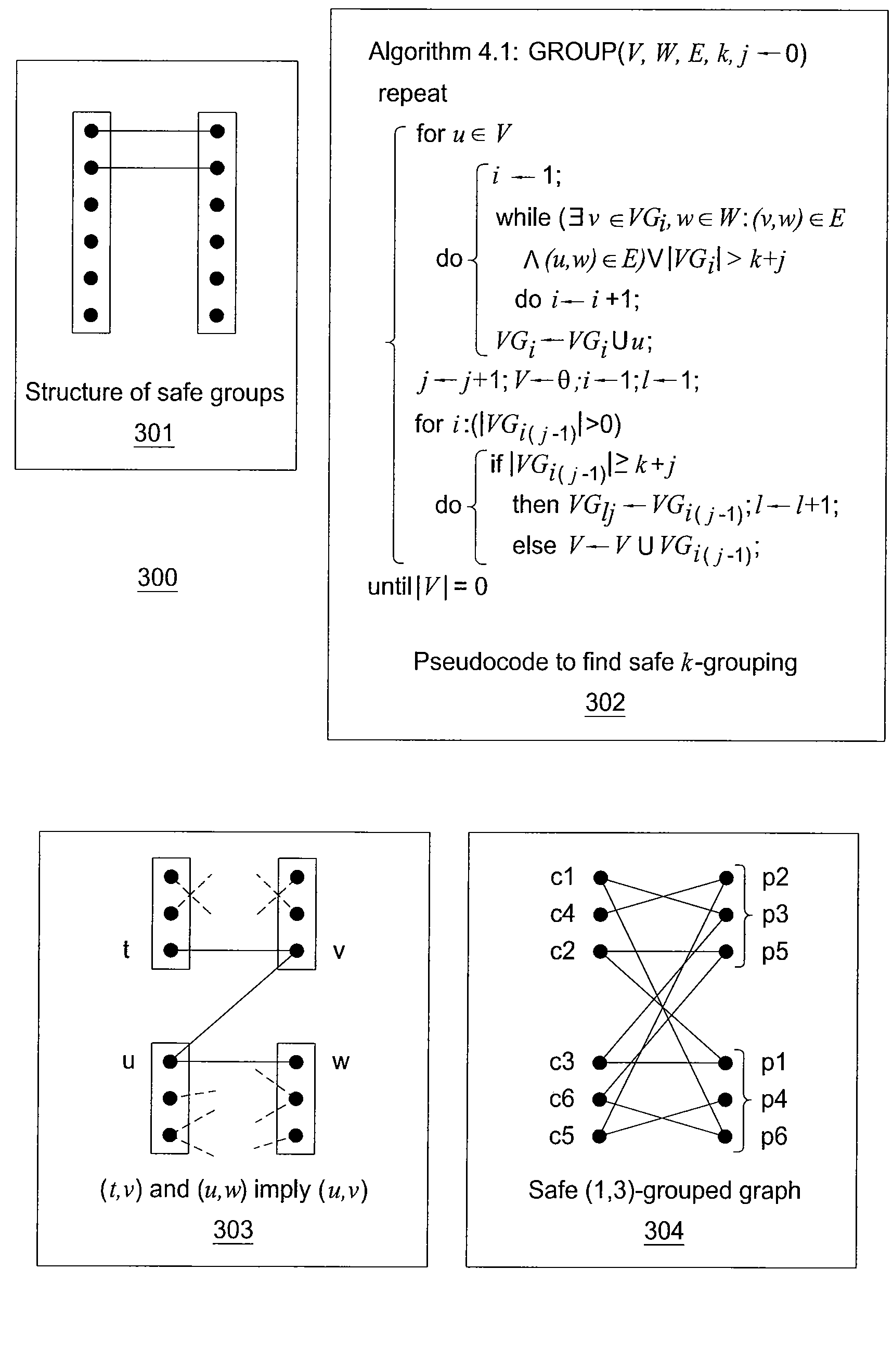 Method and apparatus for providing anonymization of data