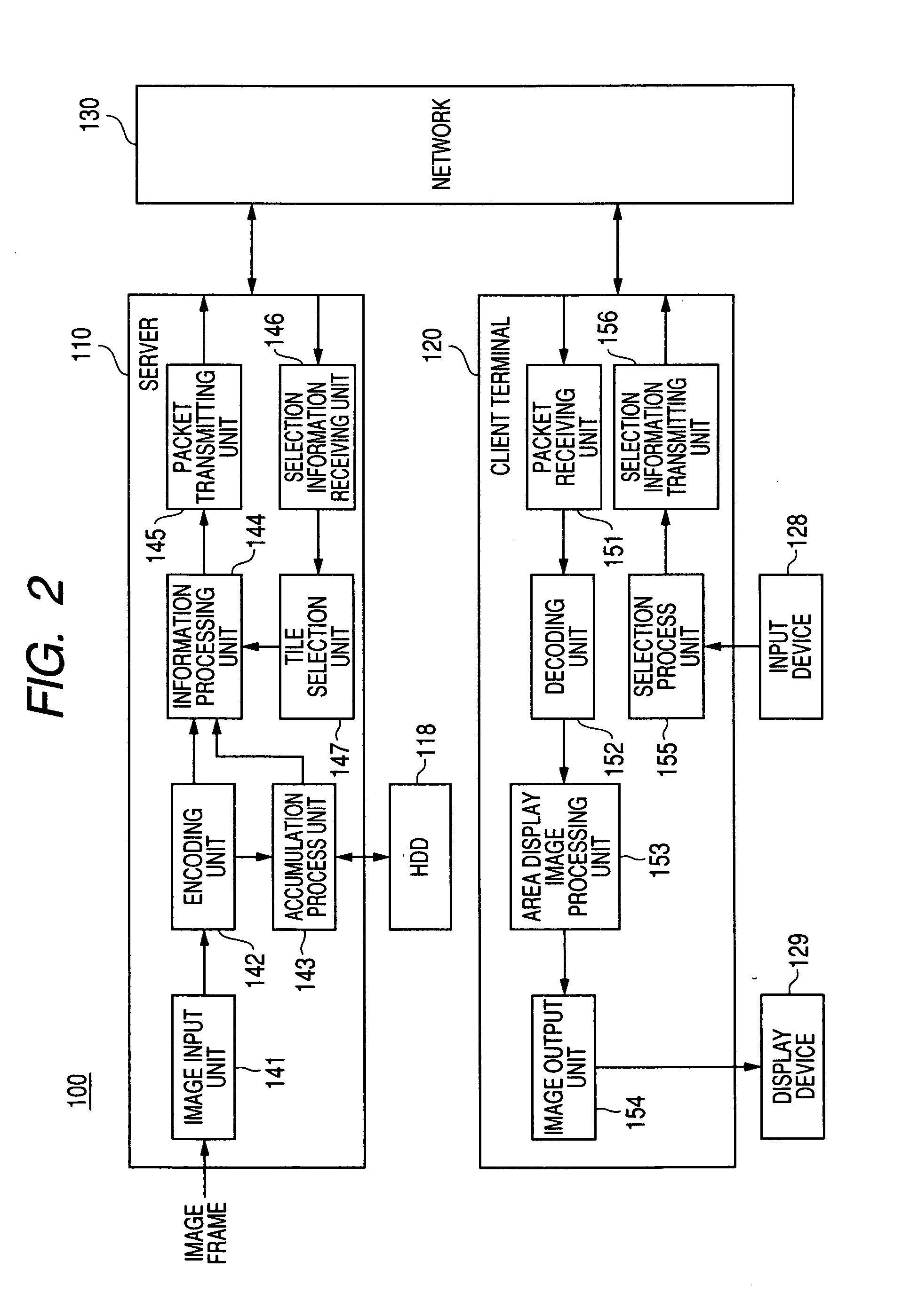 Image transmitting apparatus, image transmitting method, receiving apparatus, and image transmitting system