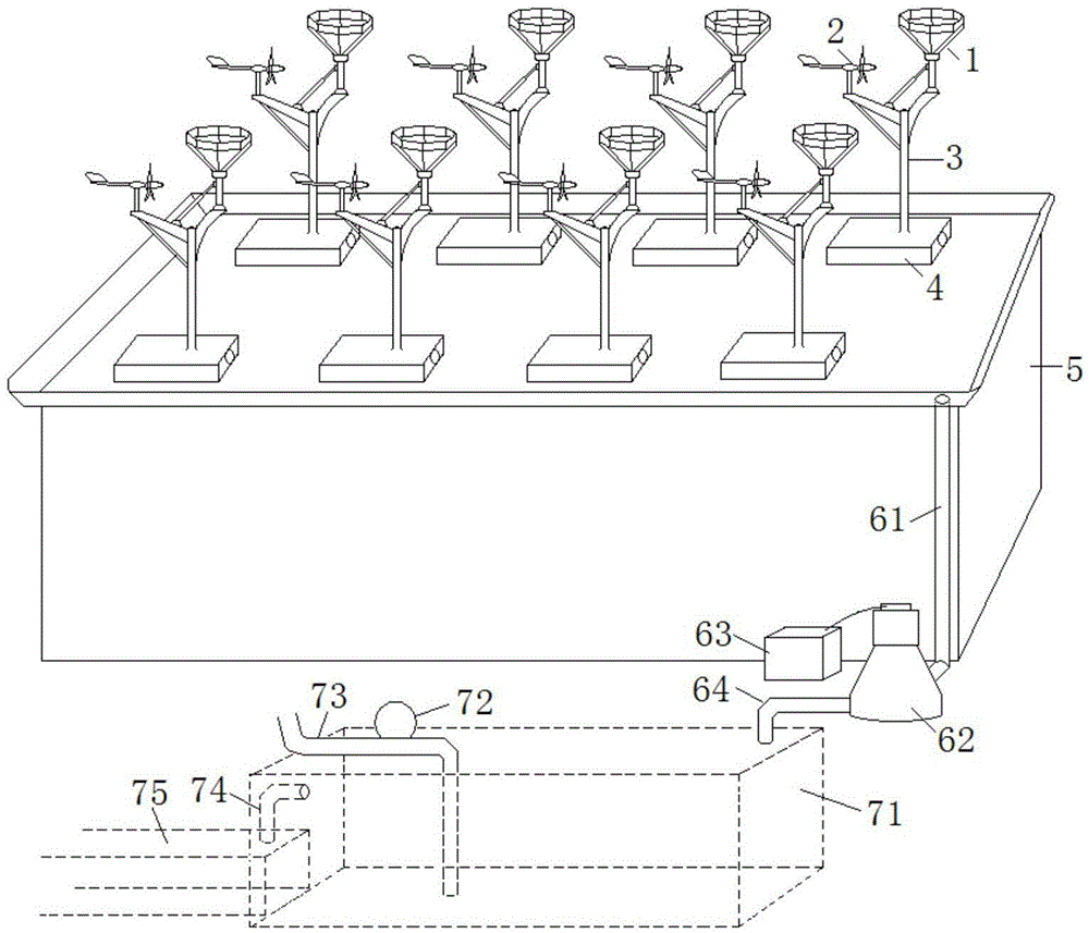 Photovoltaic-wind power-rainwater generation integration system for building with flat top