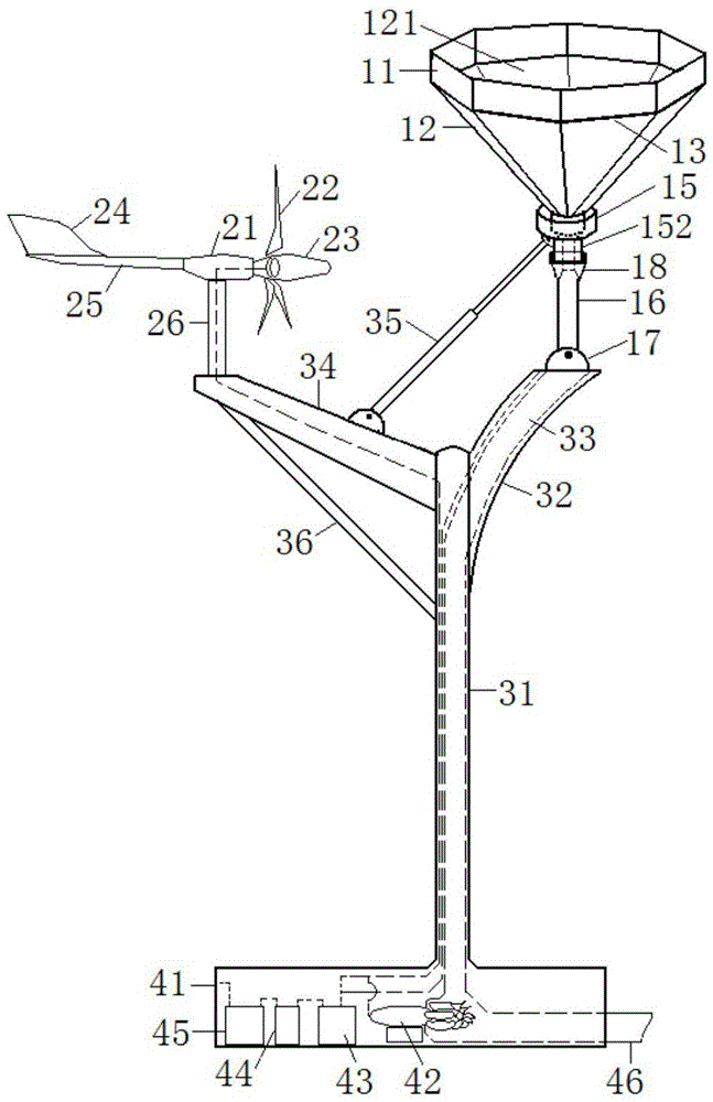 Photovoltaic-wind power-rainwater generation integration system for building with flat top