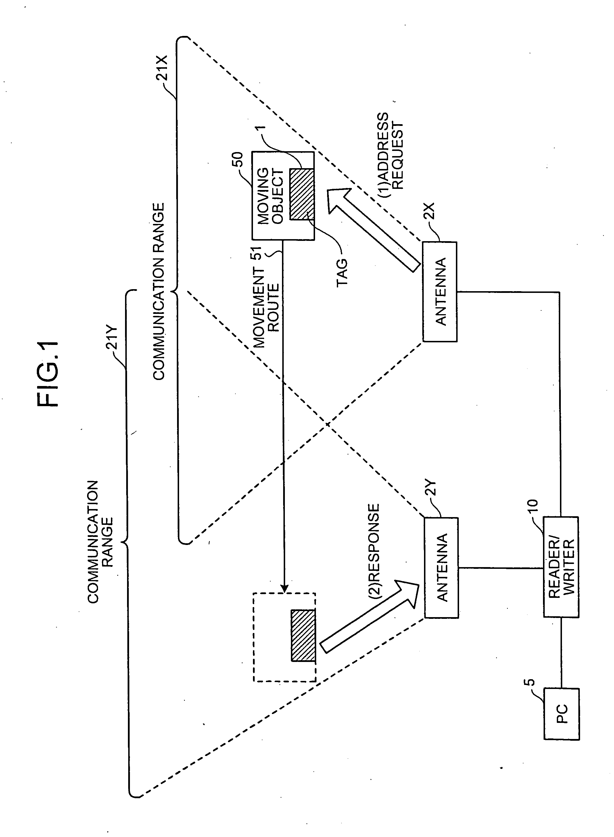 Reader/writer and RFID system