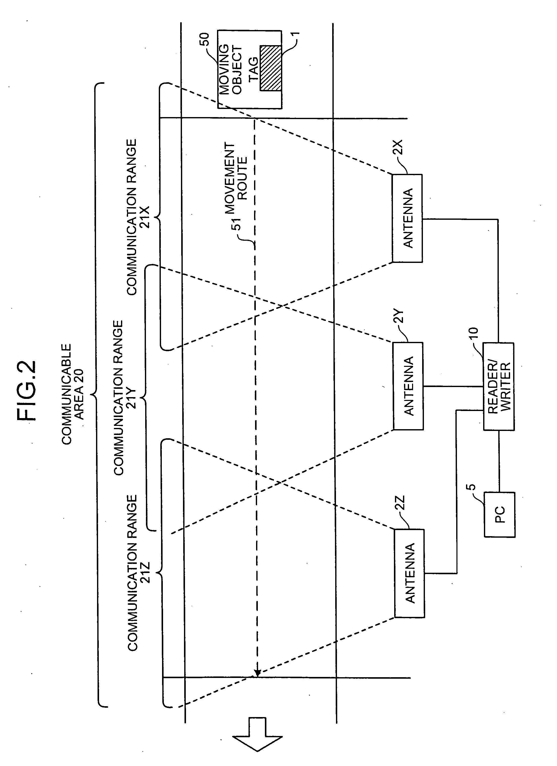 Reader/writer and RFID system