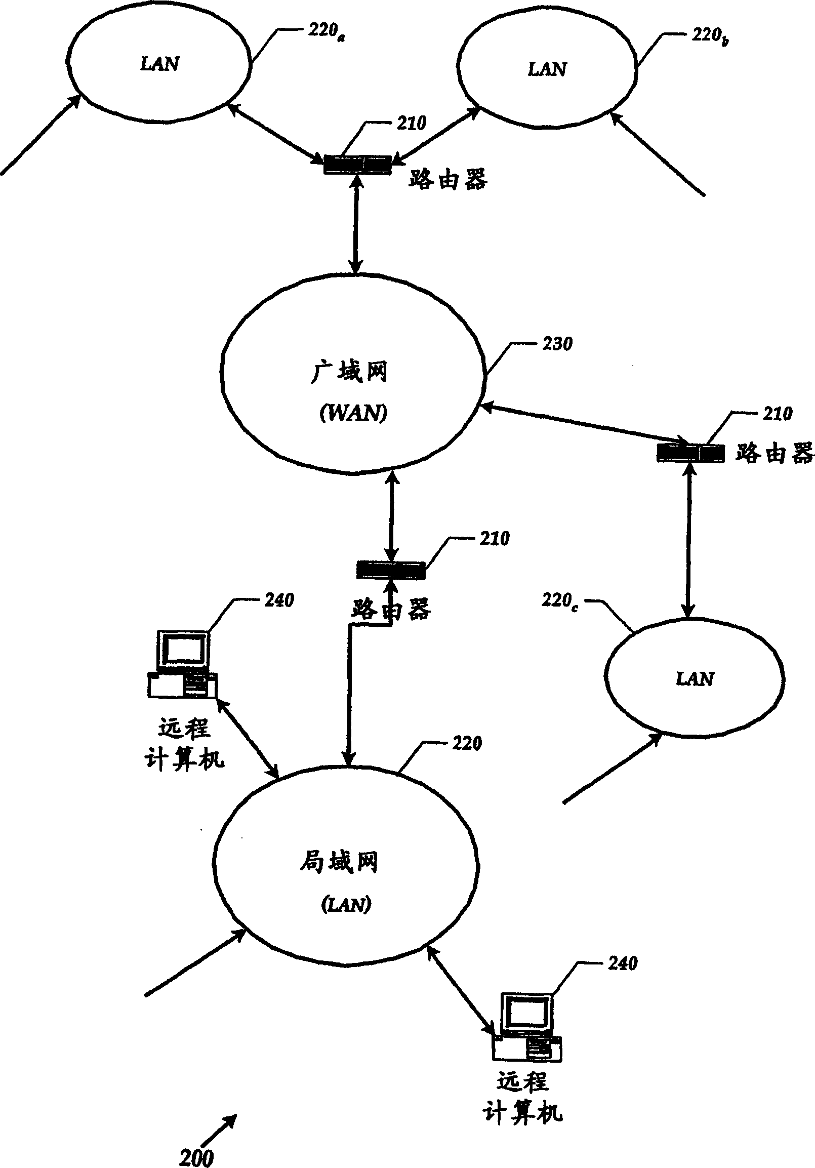 Programmable scheduling for IP routers