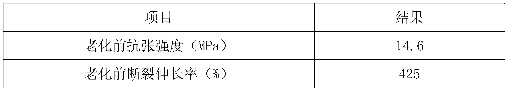 High-strength cable material used for railway vehicle, and preparation method thereof