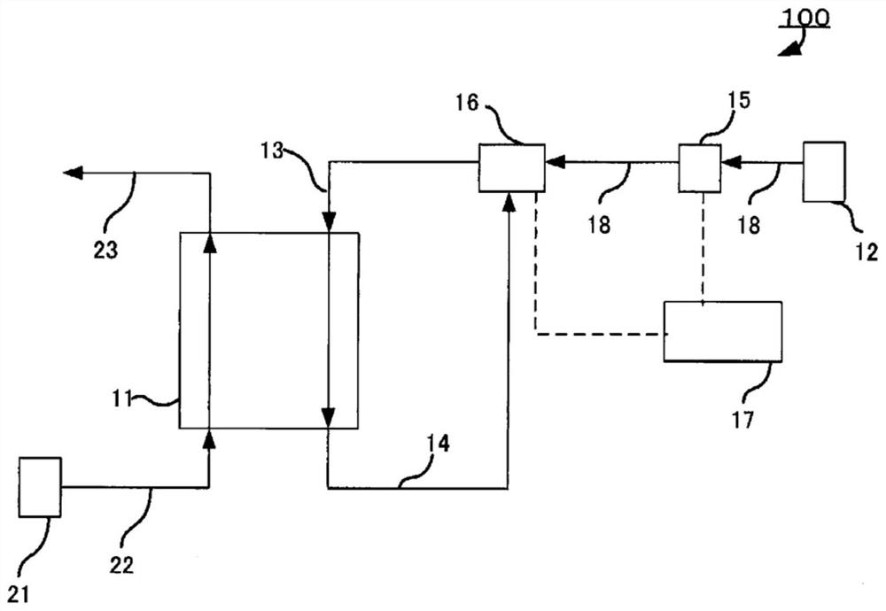 Fuel cell system