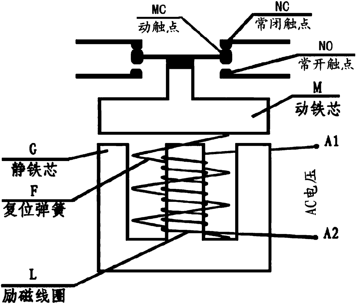 Single-pulse AC contactor capable of suppressing transient voltage