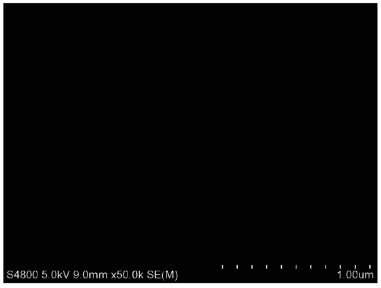 Preparation method of sheet-like cobalt sulfide composite flexible carbon cloth electrode material