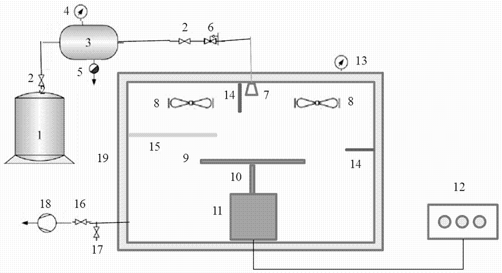 Ultrasonic enhanced low-pressure superheated steam drying device and method