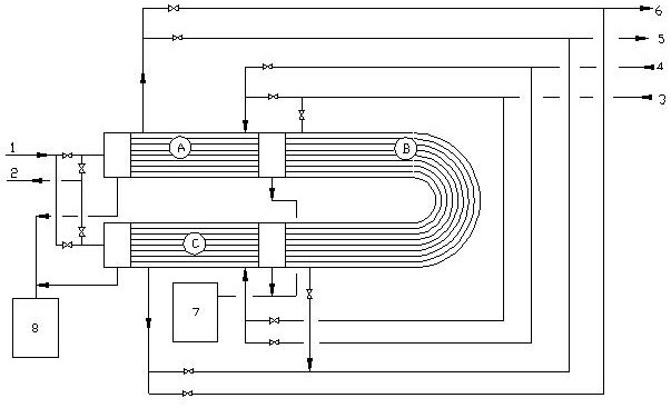 Condensation method oil gas recovery method and device