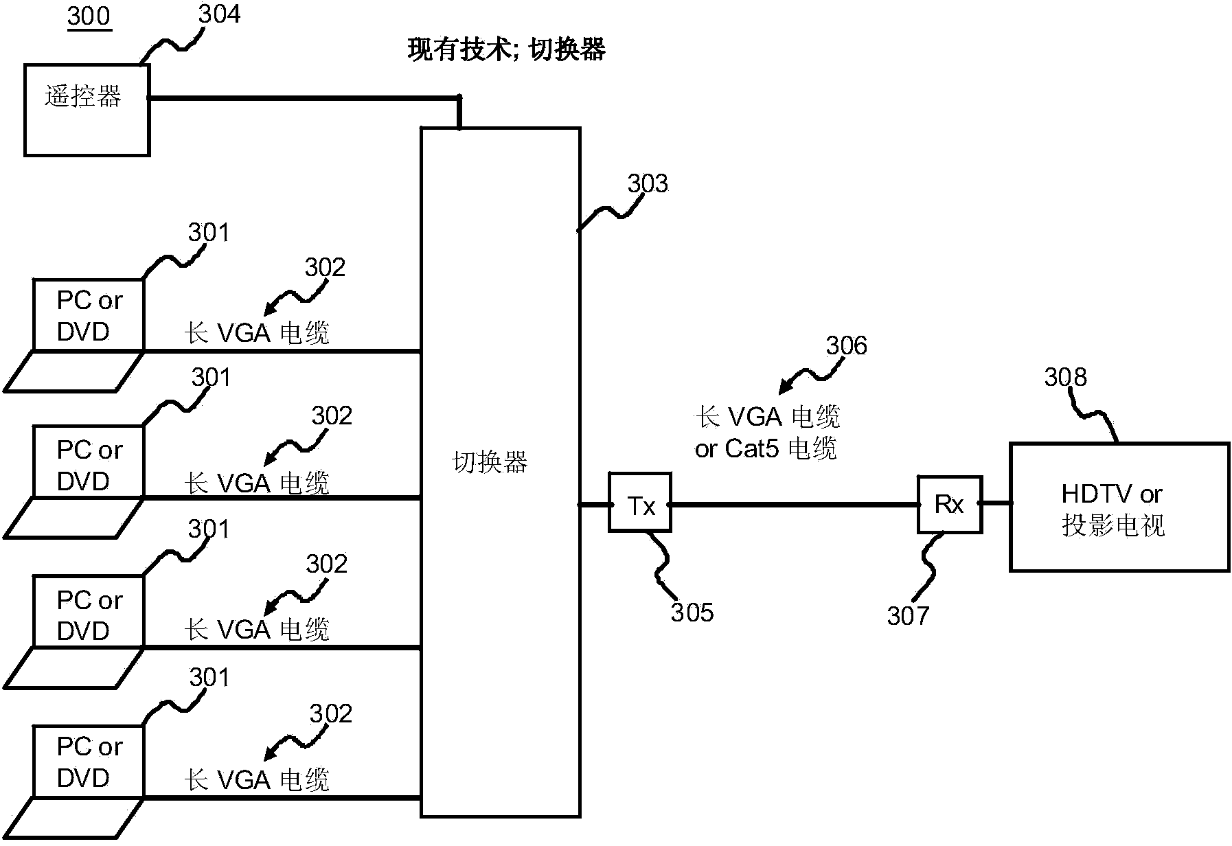 Daisy chain devices and systems for digital signal switching and distribution