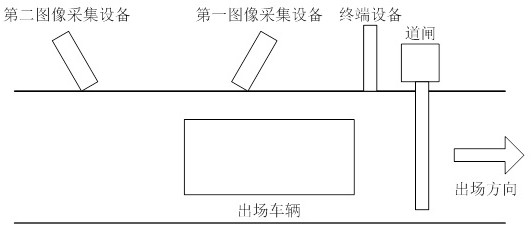 Method, device, system, and electronic equipment for determining vehicle follow-up of exiting vehicles