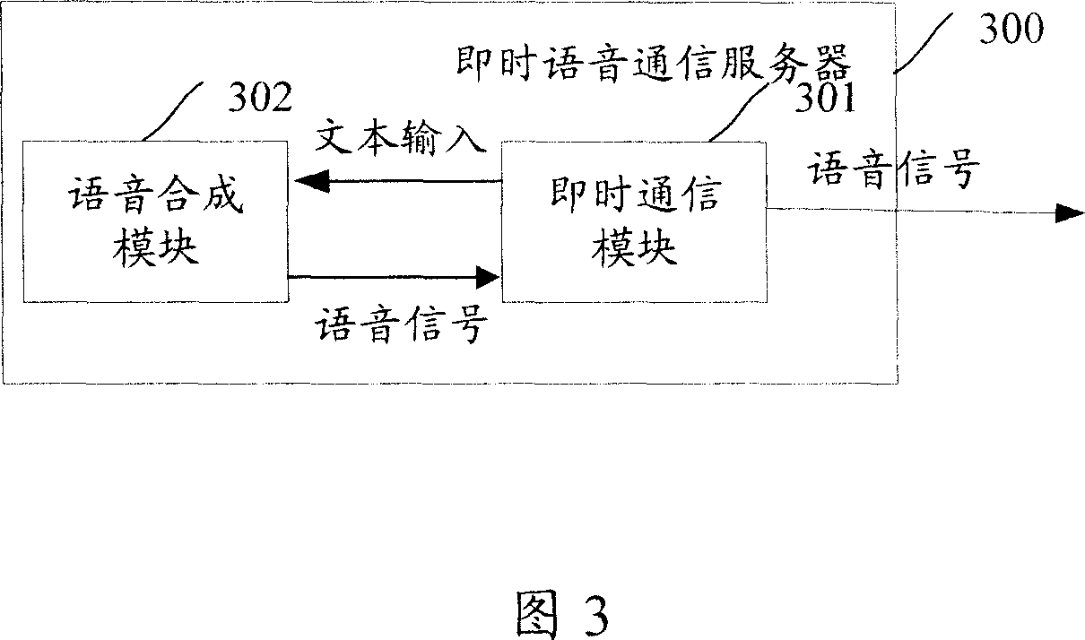 Instant speech telecommunication terminal, server, system and instant speech telecommunication method